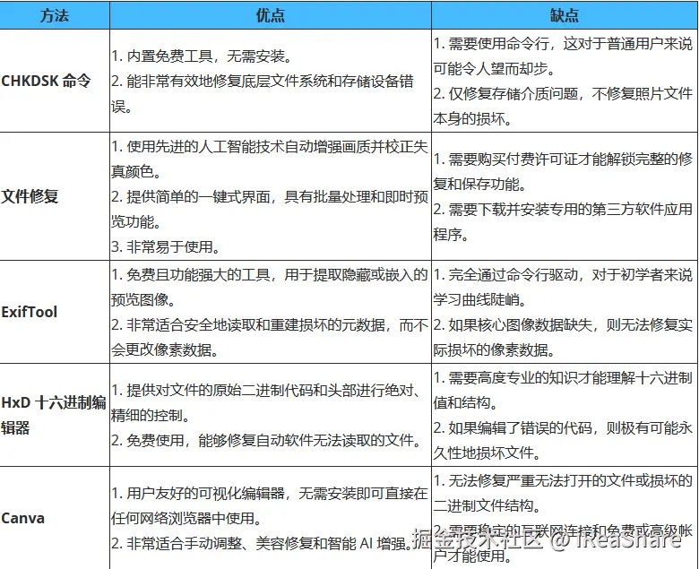企业微信截图_20260609141004.png