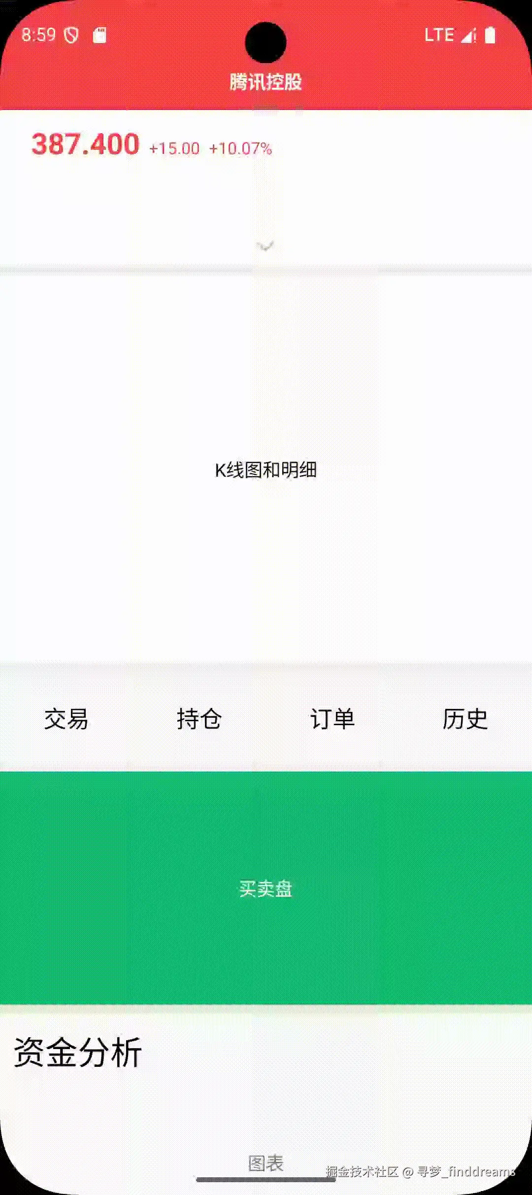 stock.gif