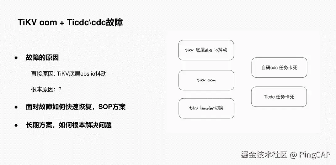 TiKV oom+Ticdc/cdc故障