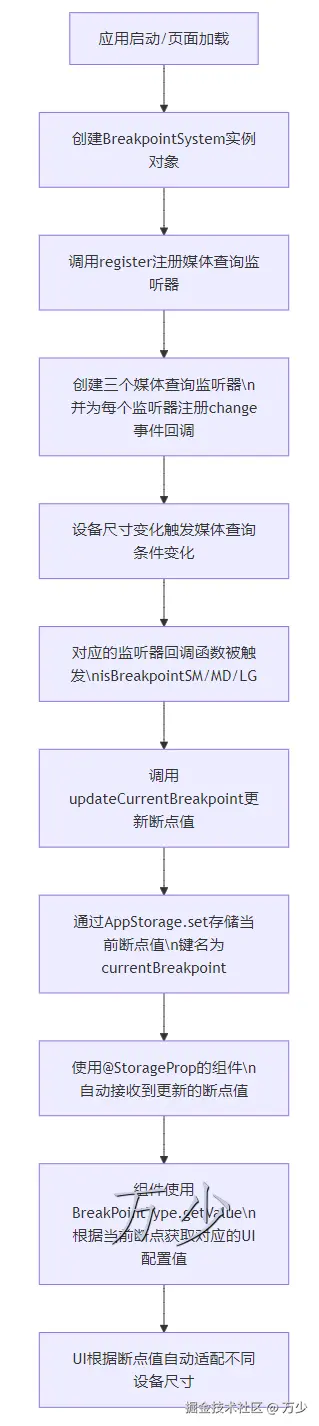 image-20250313084849947