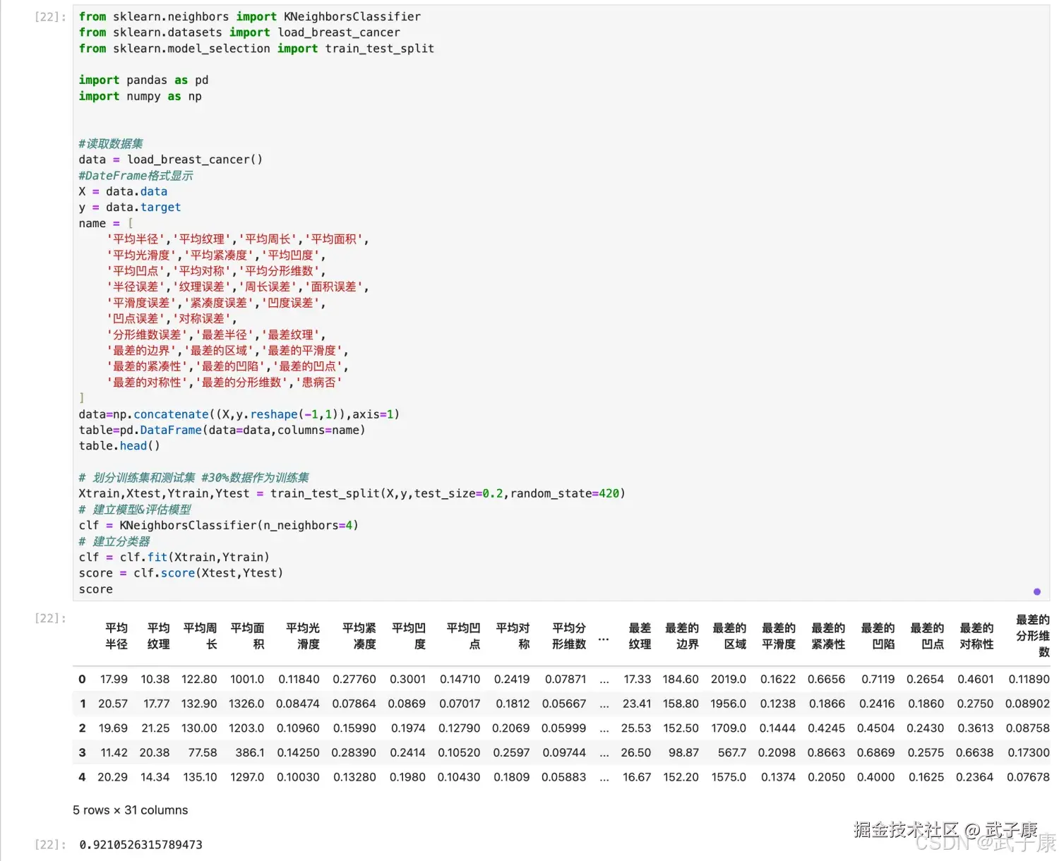 sklearn 乳腺癌案例