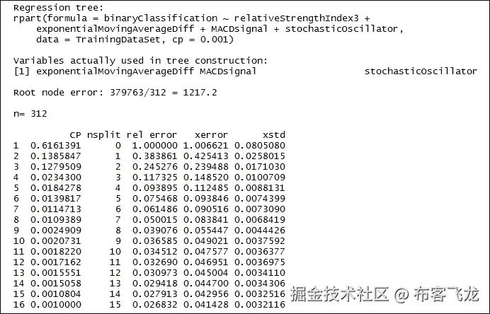 步骤 5 - 构建模型