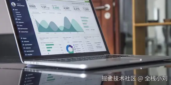 企业数字化转型