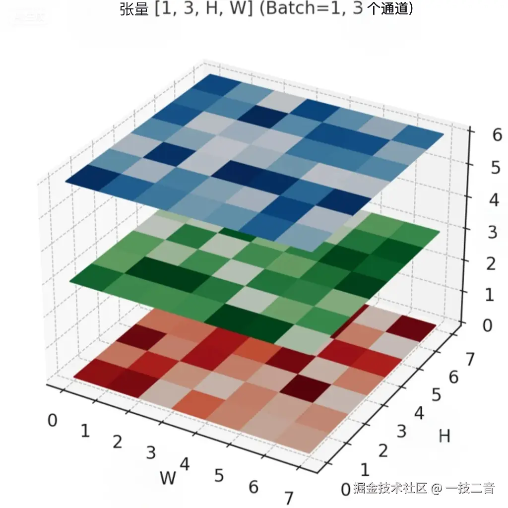 未命名项目.jpeg