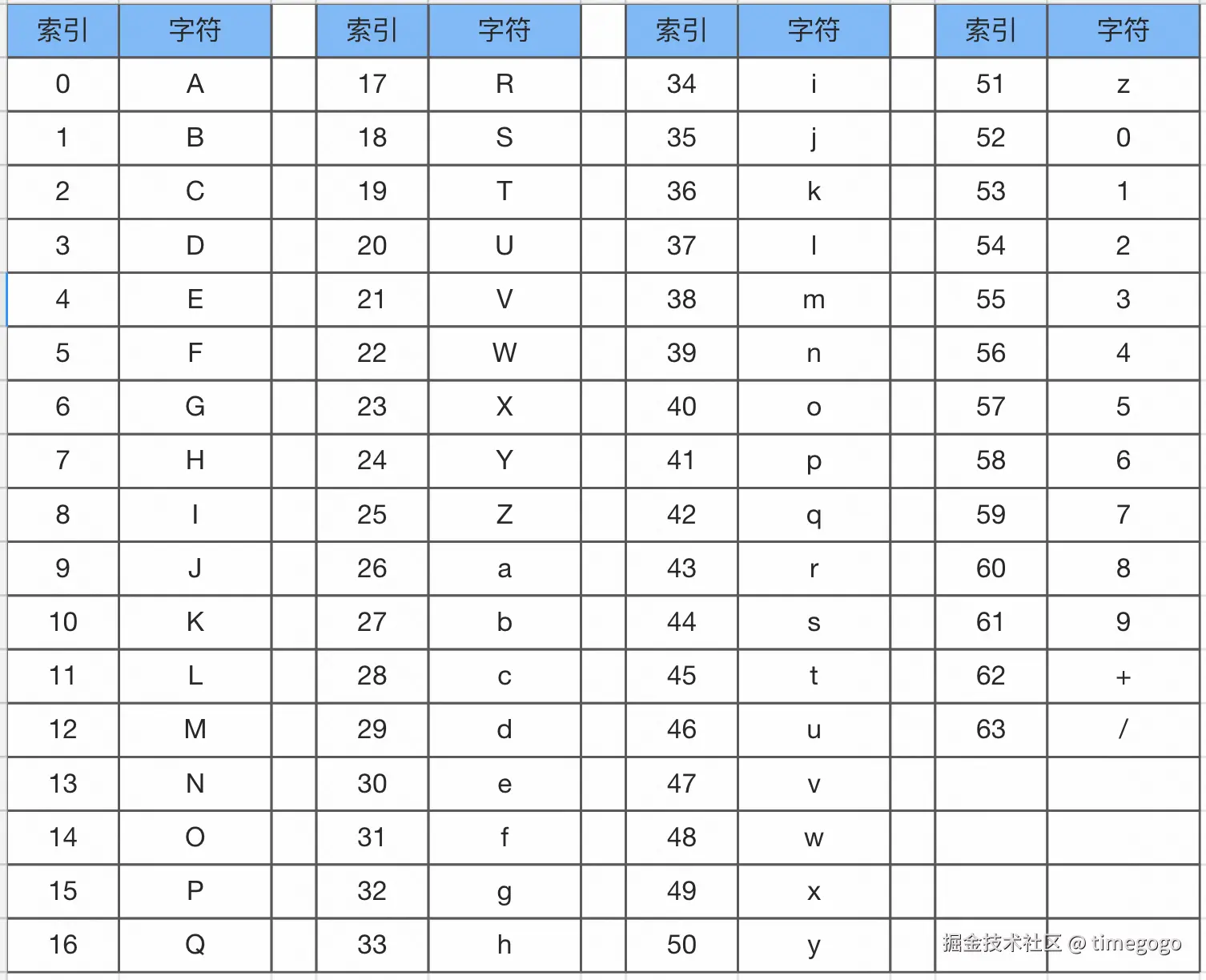 image-20241007225454831