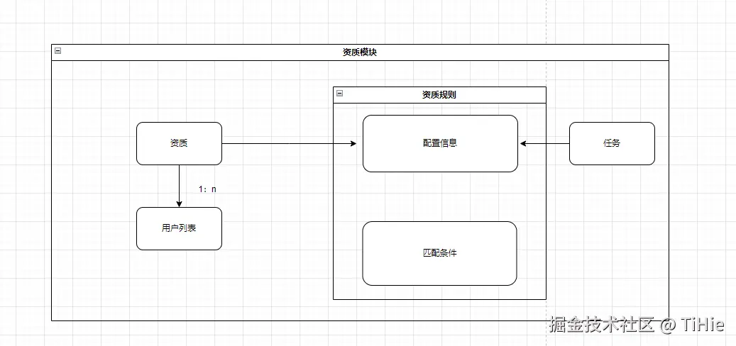 image-20240801225112785.png