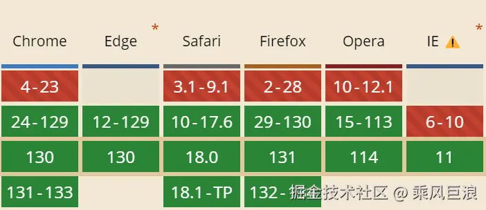 Intl DateTimeFormat.png