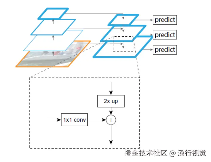 90a4c3d1-52ac-4ab7-b75d-18b22028cde7.png