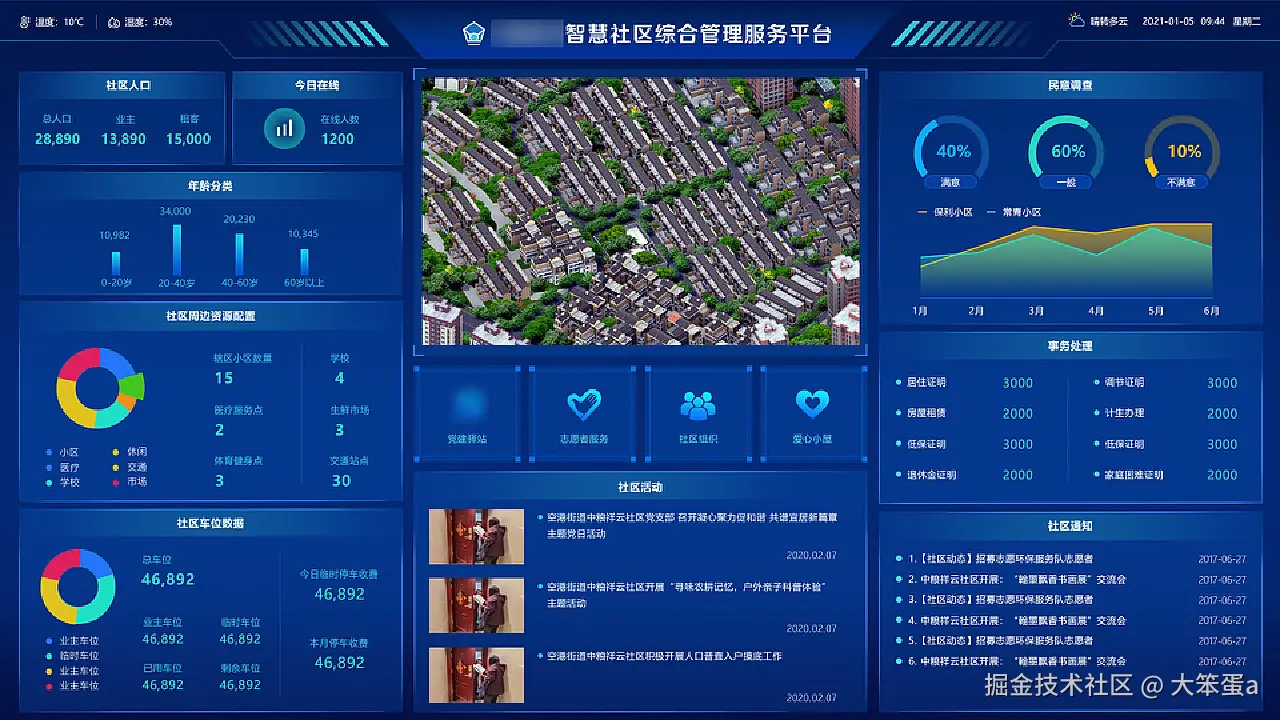 智能社区服务平台界面展示