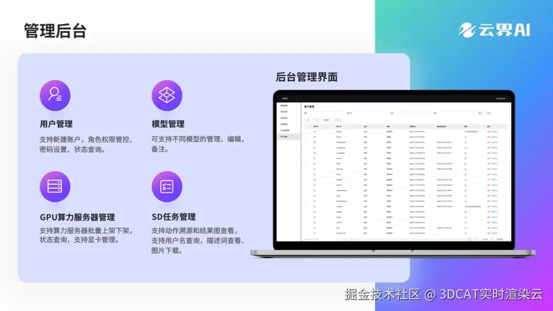 电商设计行业AIGC平台-3DCAT实时云渲染