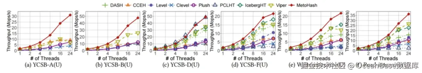 截屏2026-01-22 18.25.37.png