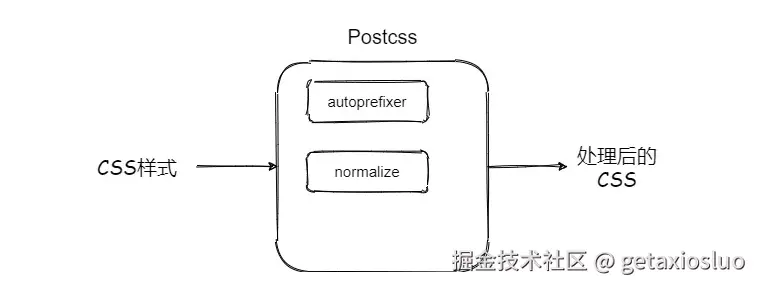 image-20241017163129048