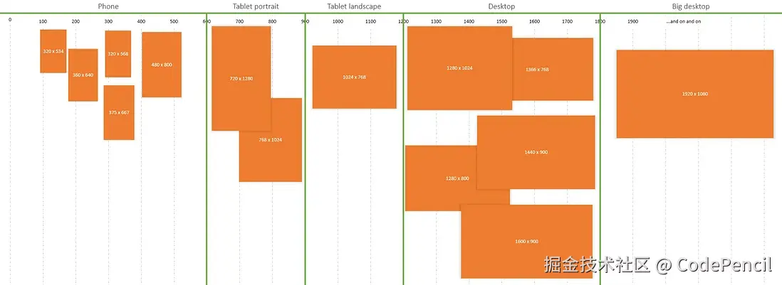 image-20250422075903610