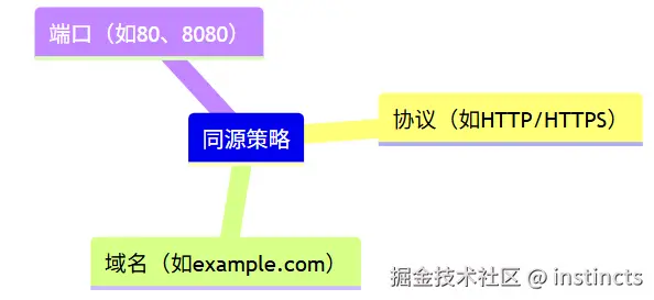 b39bba69d8f6f38a4ac170d1e6af9520.png