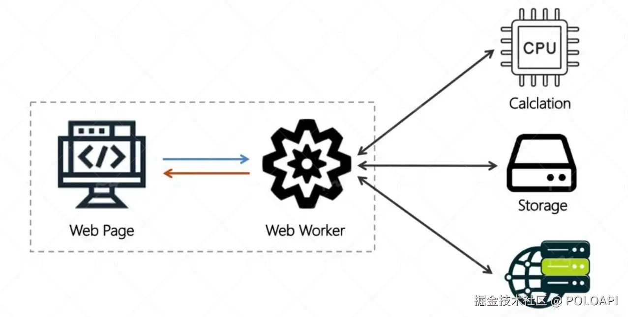 屏幕截图 2025-07-25 100627.png