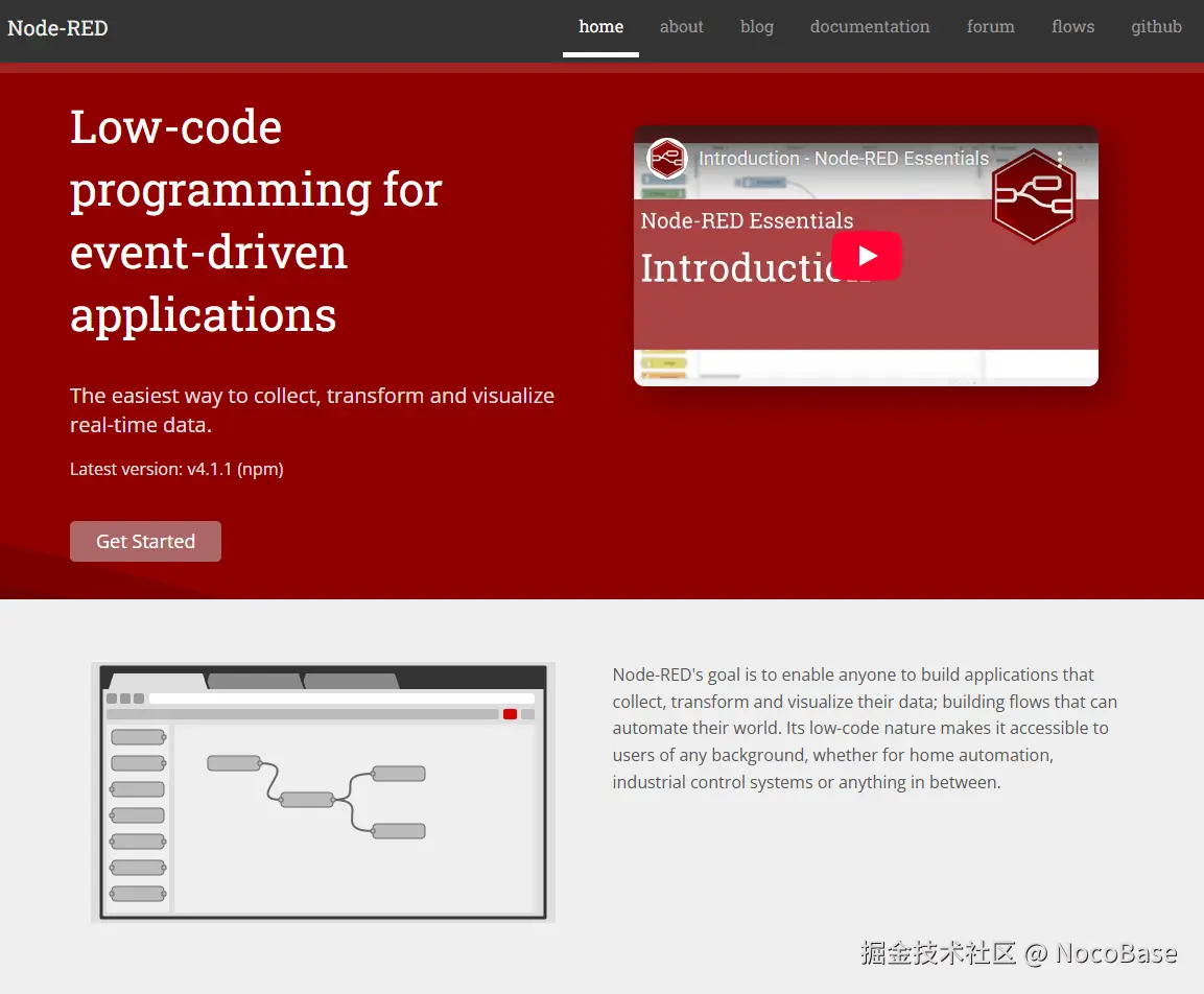 Node-RED.png