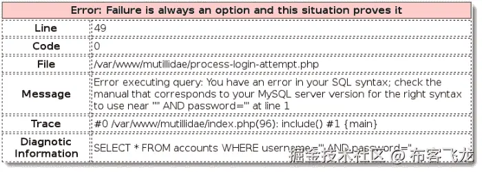 使用客户端代理进行安全测试