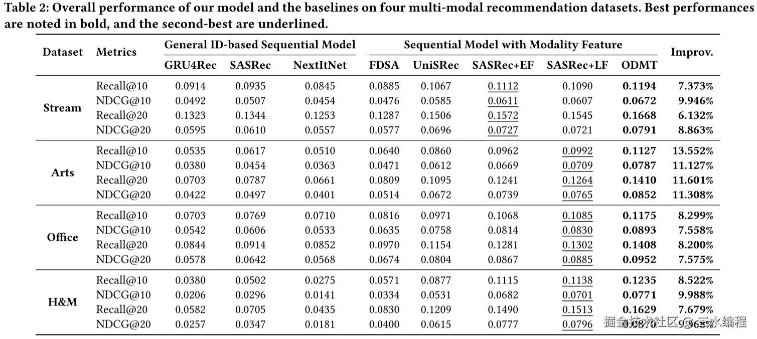image-20250106164611174