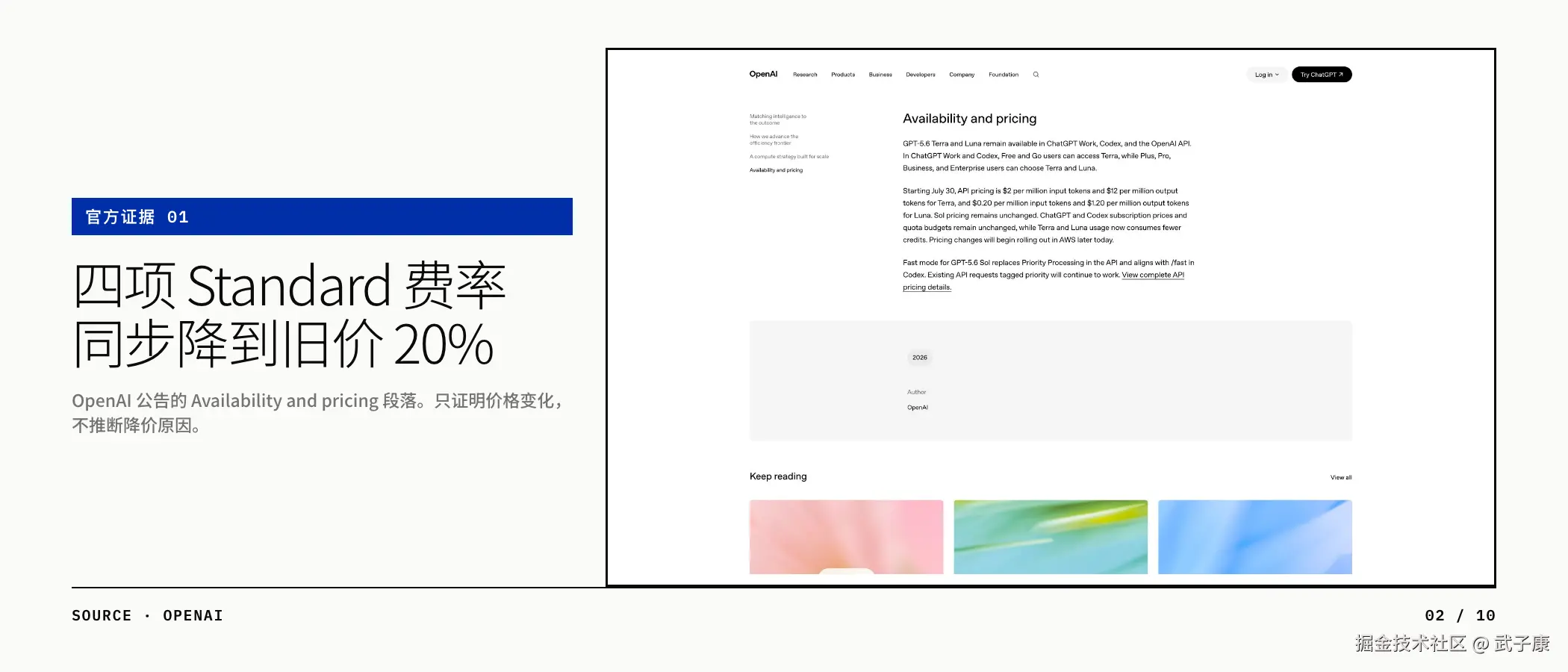 官方证据 01：OpenAI 公告 Availability and pricing — Terra 和 Luna 同时降价；Sol 维持原价并新增 Fast mode
