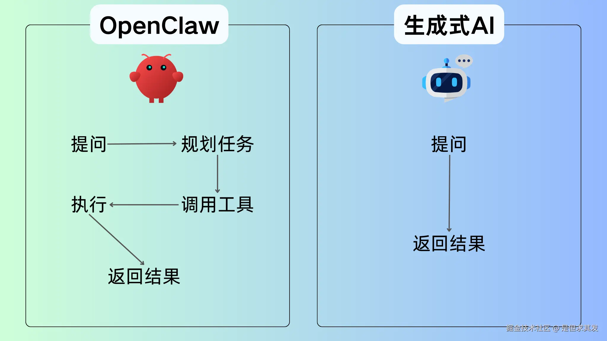 配图6.png