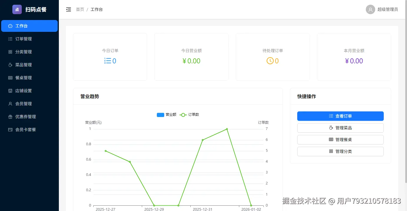 工作台转存失败，建议直接上传图片文件