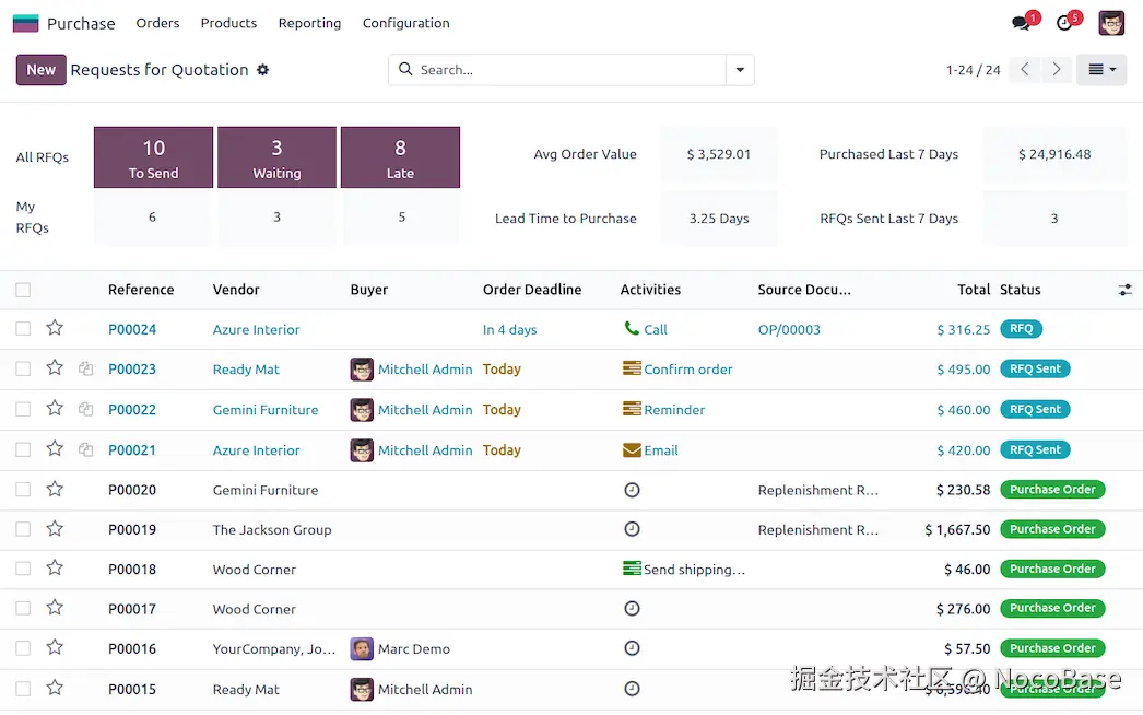 Odoo.png
