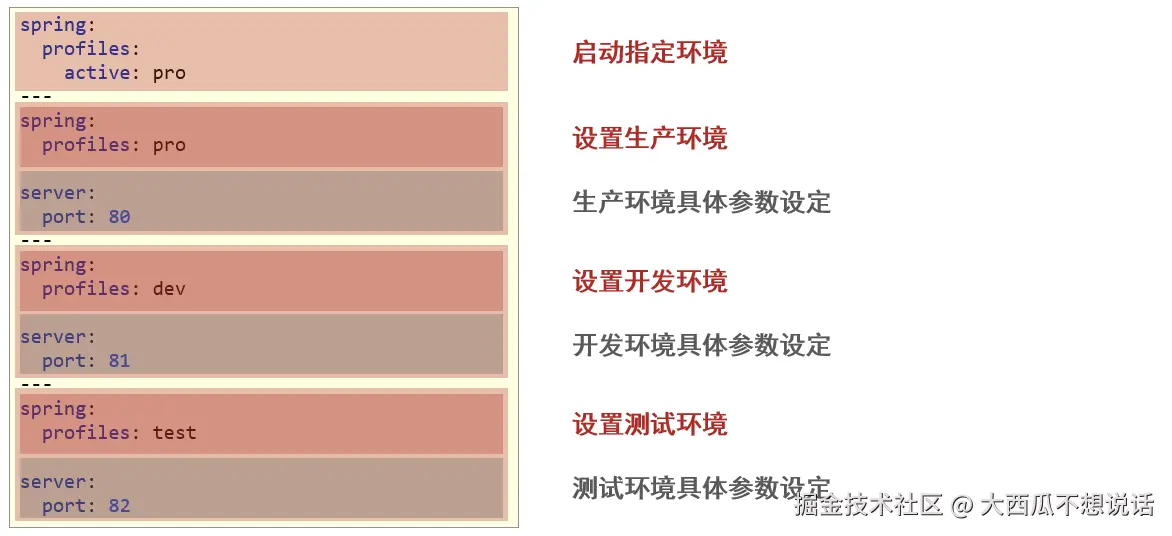 image-20210811200002937.png