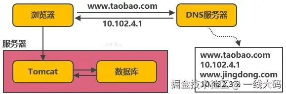18a8991b8ad538e9c37f6de020ce2255_640_wx_fmt=png&tp=webp&wxfrom=5&wx_lazy=1#imgIndex=1.webp
