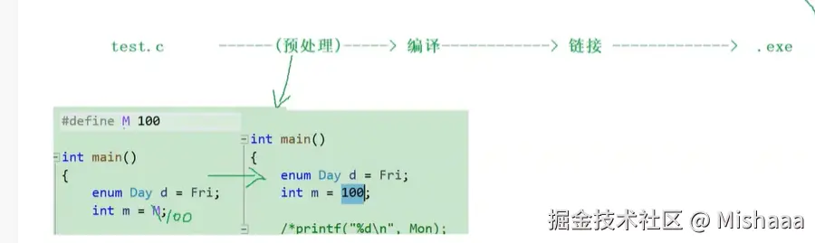 枚举便于调试的直观图.png