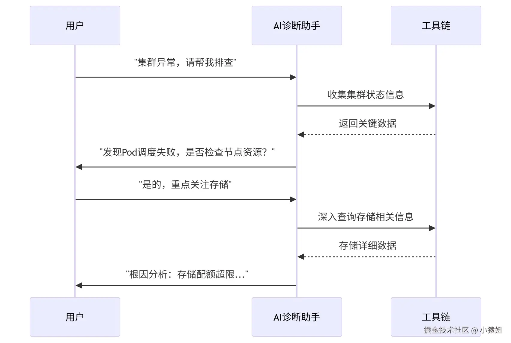 2.jfif