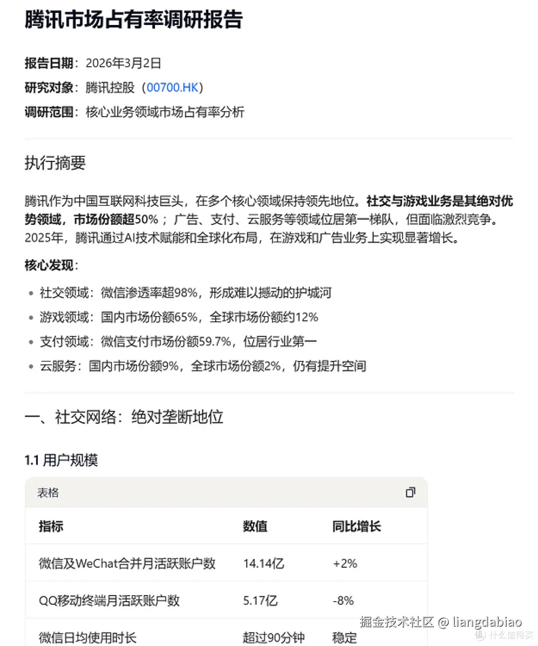 股票-我放弃了量化-Claude Code Stock Deep Research Agent