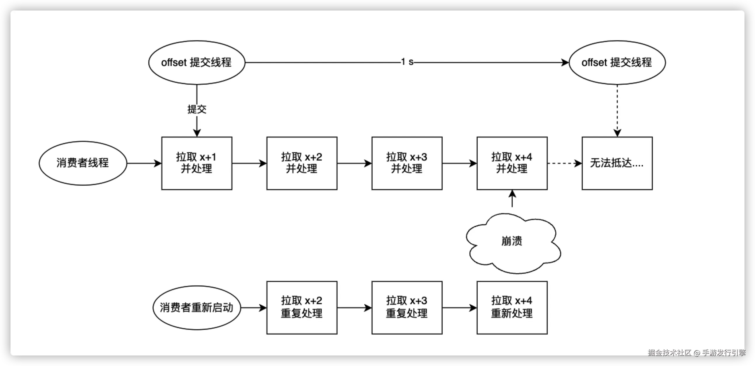 iShot2024-12-02 12.14.00.png