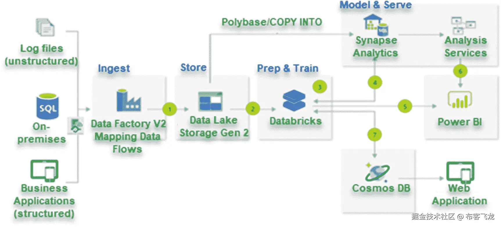 img/511918_1_En_11_Fig1_HTML.jpg