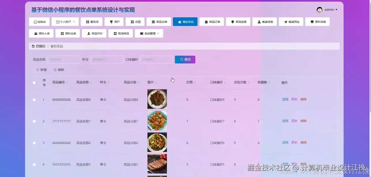 餐饮菜品