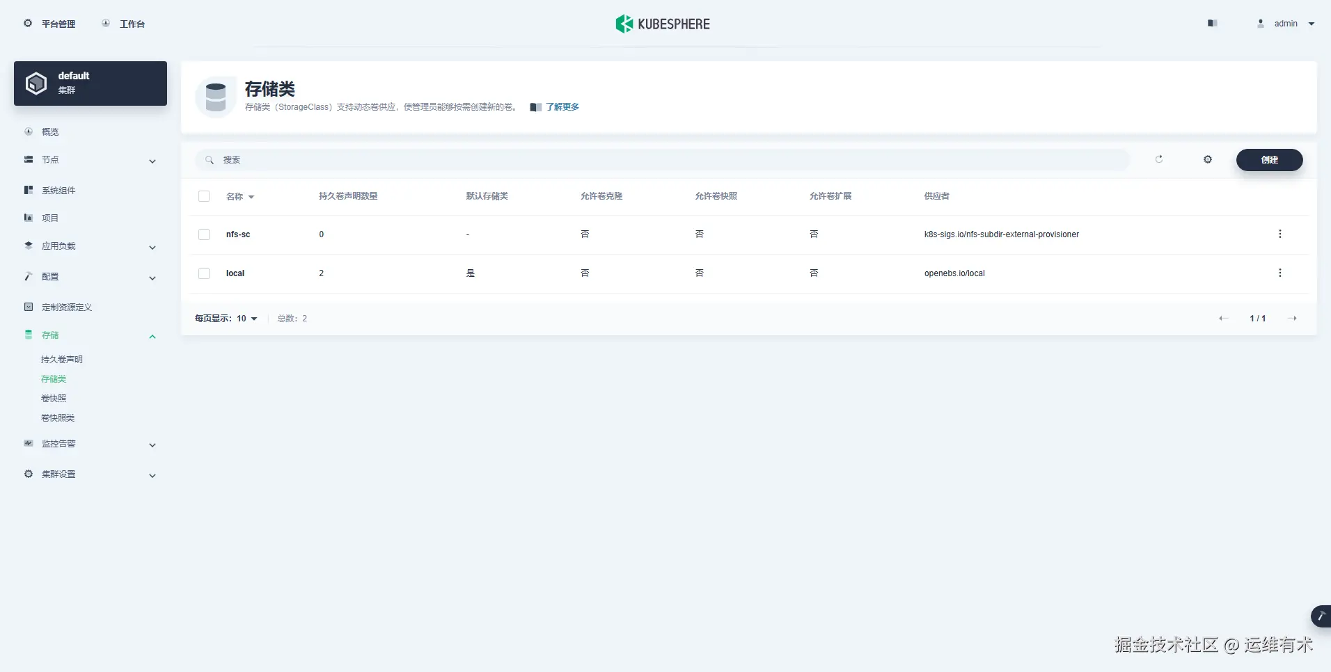ksp-v341-clusters-storageclasses