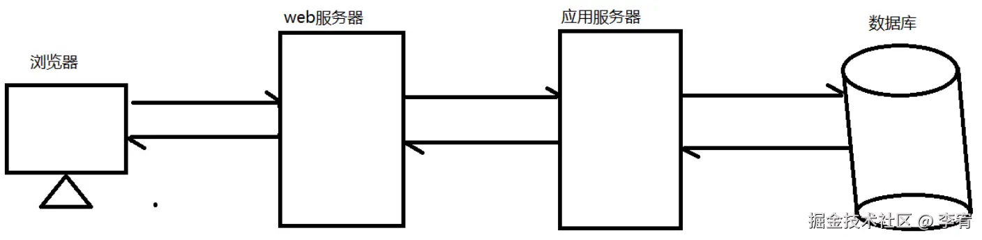 image-20241008144236069