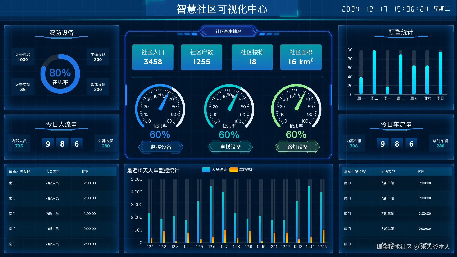 WX20241217-150631@2x.png