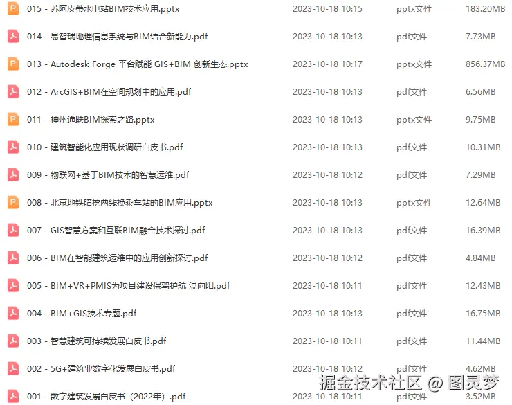 智慧建筑BIM解决方案
