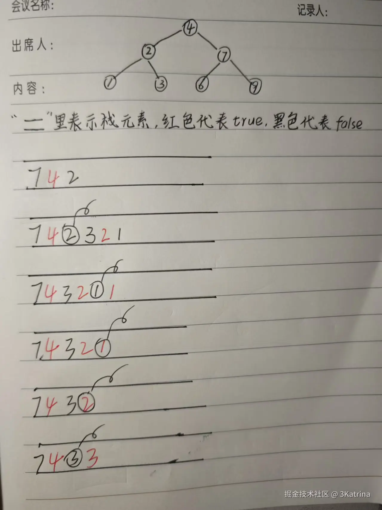 0f8811a82c7284f5cb0113f73df292e.jpg