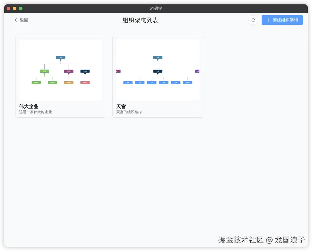 组织架构