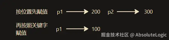 02 Python基础-1766457818861.png