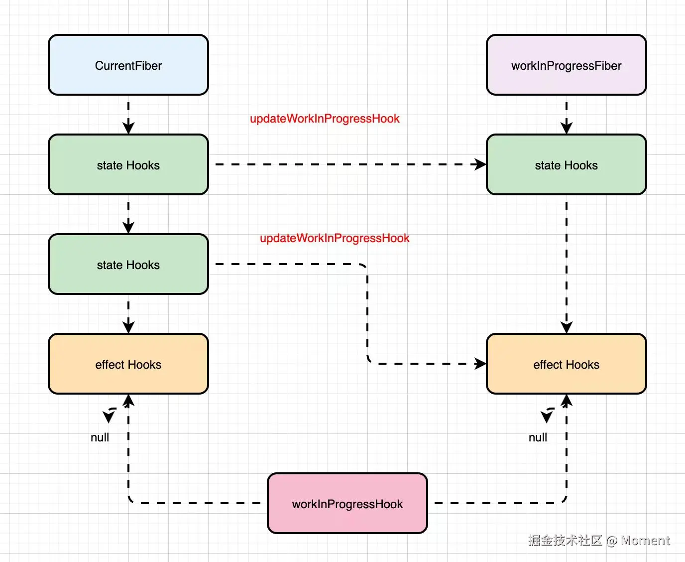 3c465d2e2e4b34ff7d851ecb64f30482