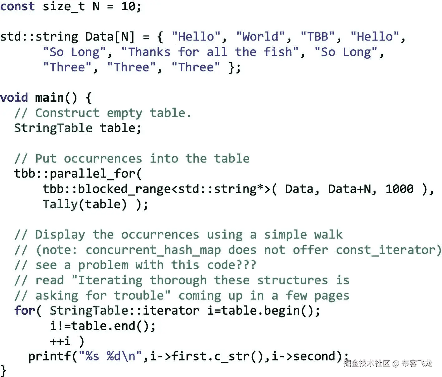 ../img/466505_1_En_6_Fig3_HTML.png