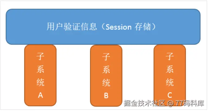 164c76828e05c34f3c7a7db7a845ac72.png
