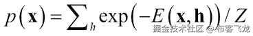 RBM 中的自由能