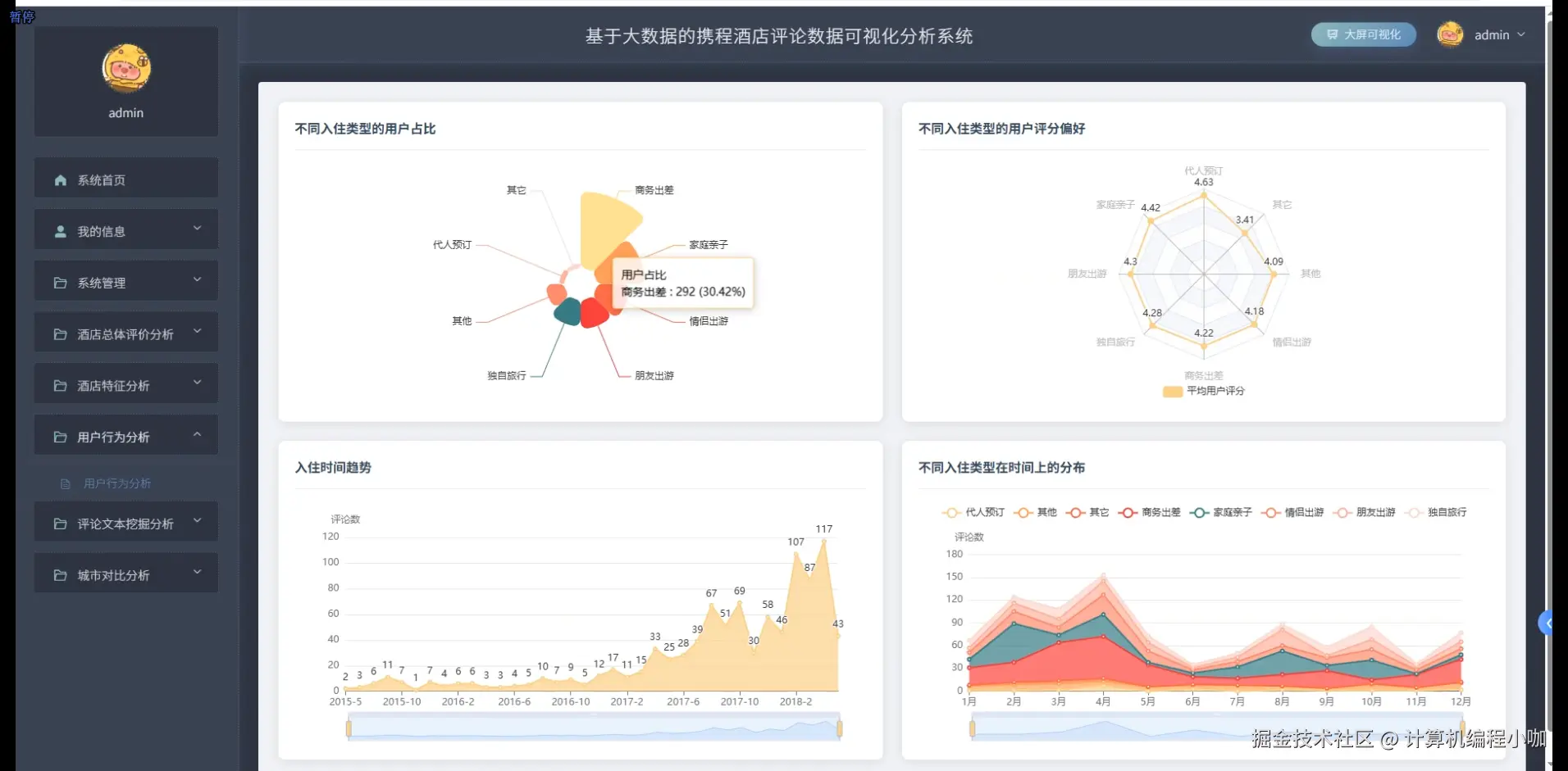 用户行为分析.png