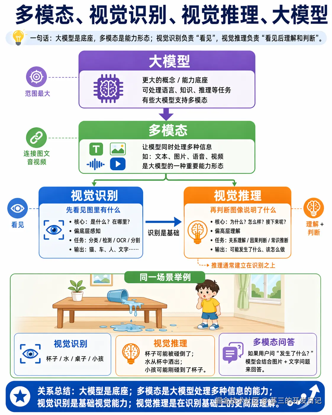 ChatGPT Image 2026年4月20日 23_23_52.png