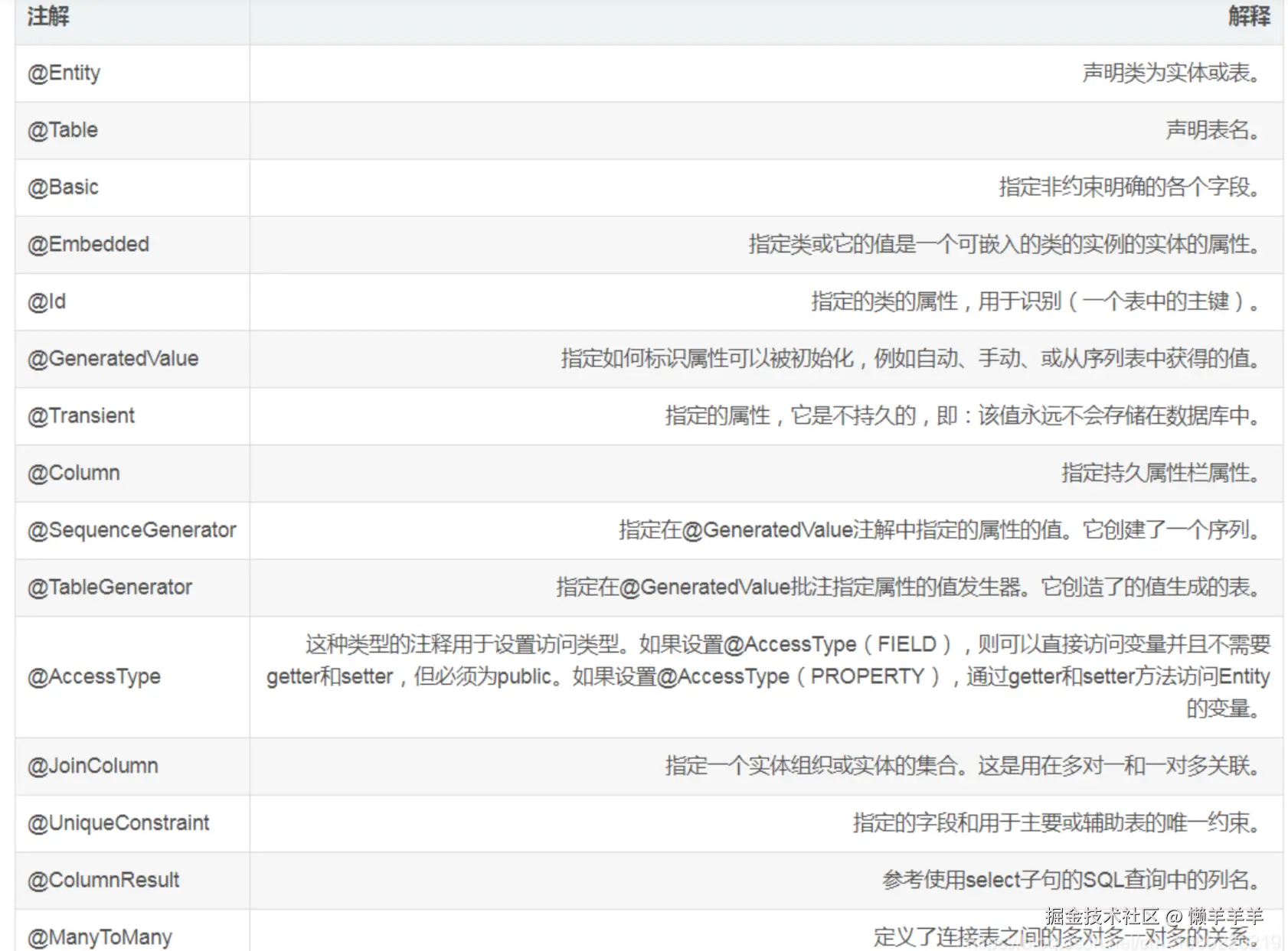 image-20240229201159259