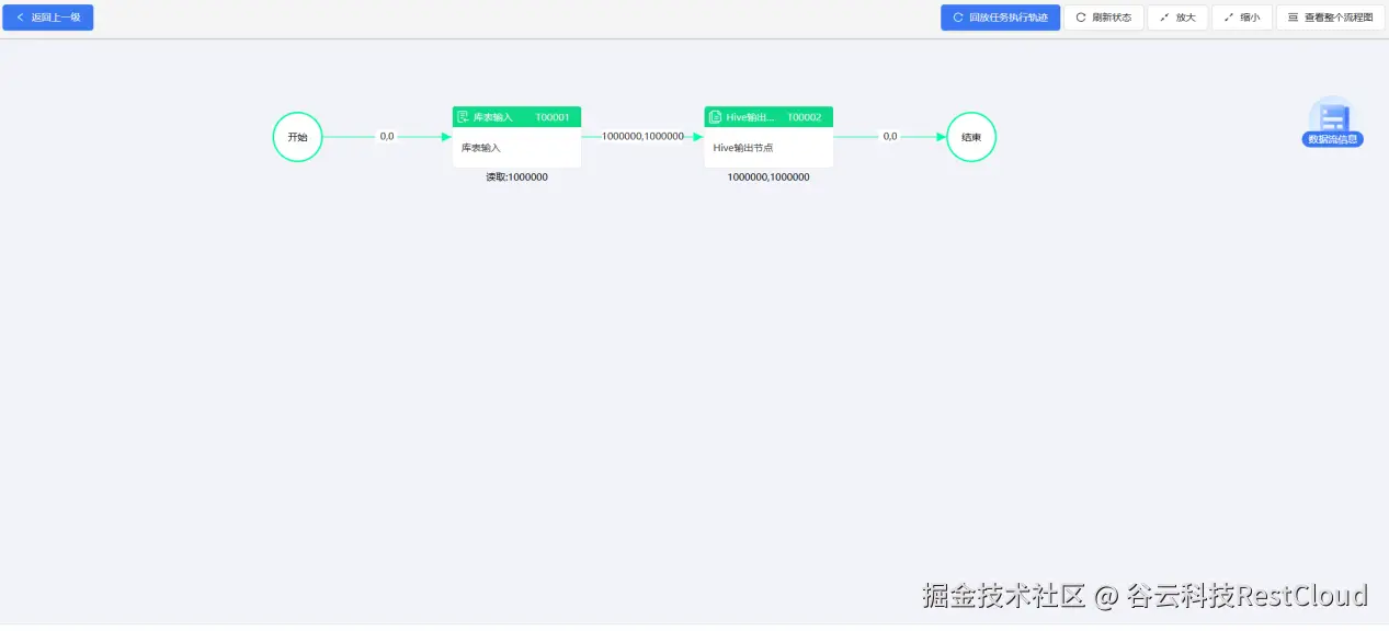 图片 8
