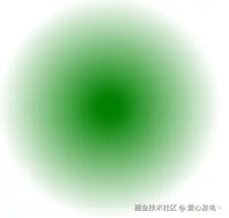 前端canvas基础复习，canvas学习笔记，持续记录